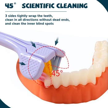 Trilateralne Četkica Za Zube S Mekom Četkom, Sigurno Četkica Za Njegu Oralne Higijene, Duboko Čišćenje Zuba, Prijenosni Sredstva Za Čišćenje Sredstva Za Njegu Oralne Higijene