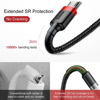 Baseus 2.4 A Micro USB Kabel za Brzo Punjenje USB Kabel za Prijenos Podataka za Mobilni Telefon Android USB kabel za Punjenje Kabel za Samsung Xiaomi Huawei