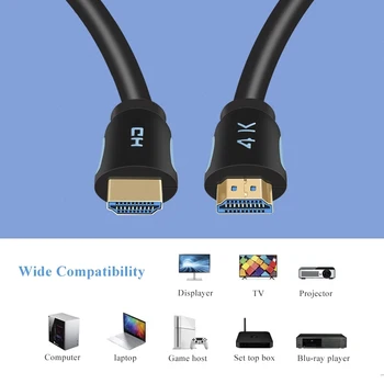 Anmck HDMI kompatibilan Kabel 4K 60Hz 2.0 Verzija od 0,5 m do 15 m Podrška ARC HDR 3D Штекерный žica za projektor HD TVBox XBOX PS4
