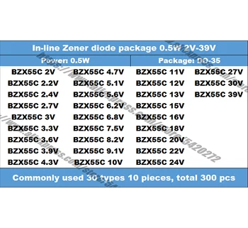 Izgrađen 0,5 W stabiliziranog diodni paket komponentni paket 0,5 W 2-39 U 1/2 W se obično koristi 30 vrsta, samo 300 vrsta